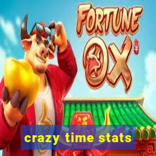 crazy time stats